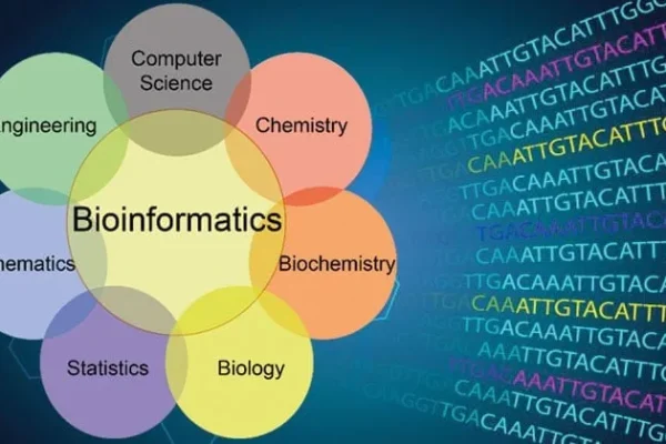 Bioinformatics : A General overview Bioinformatics